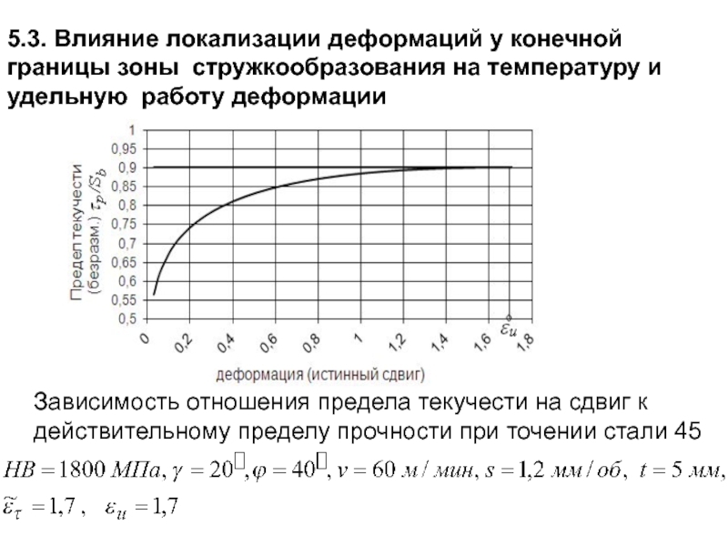 Удельная работает. Удельная работа деформации. Что называется Удельной работой деформации.