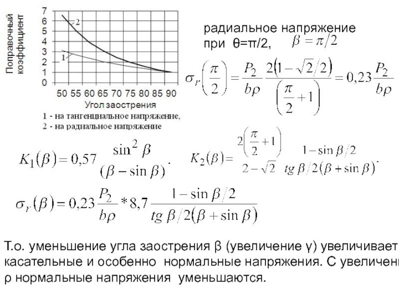 Нормальное увеличение. Радиальные напряжения. Радиальные и тангенциальные напряжения. Радиальное нормальное напряжение. Нормальное и тангенциальное напряжение.