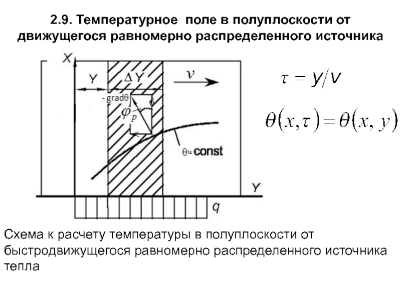 Температурное поле. Стационарное тепловое поле. Что называется температурным полем. Температурное поле при сварке.