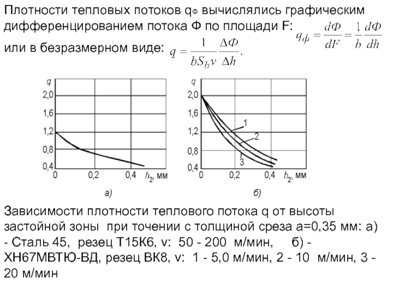 Плотность теплового потока. Плотность теплового потока график. Поверхностная плотность теплового потока. График зависимости удельного теплового потока.