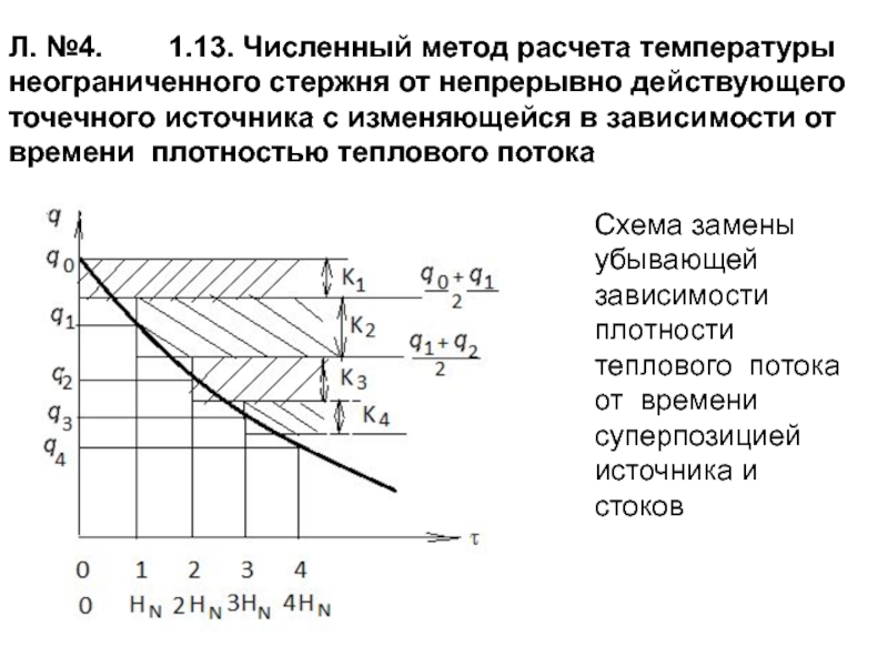 Рассчитать температуру вспышки. Физические основы технологических процессов. Тепловой поток от точечного источника. Температура неограниченного смешения.