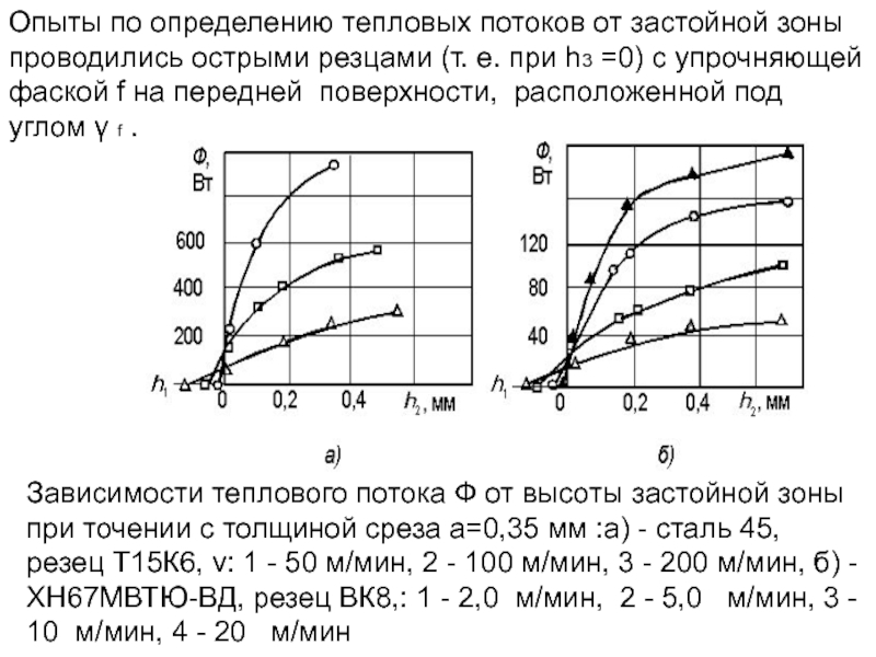 Критический тепловой поток. Угол теплового потока. График определения теплового потока с арматуры. Поток Теплов. Факел тепловой поток.