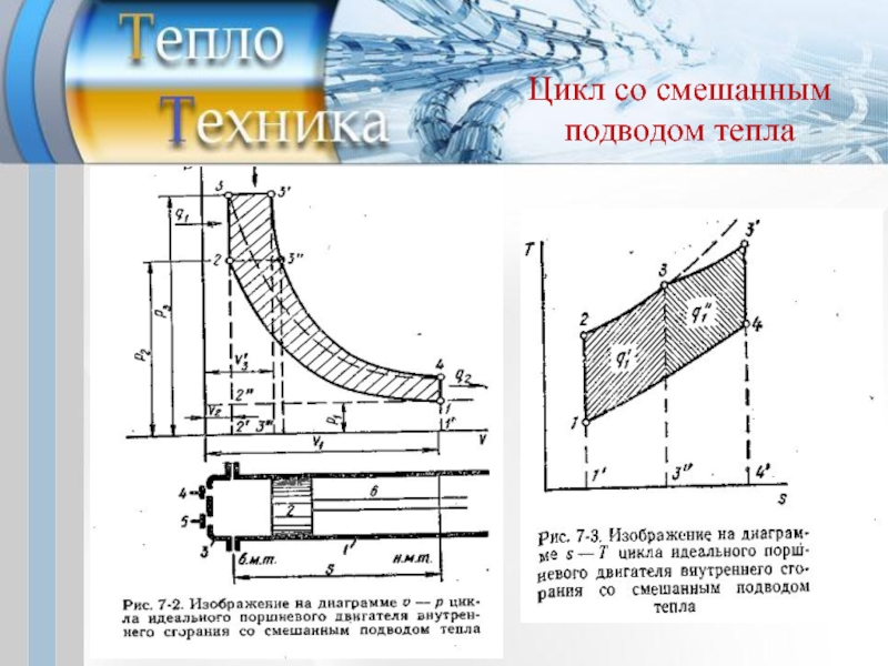 Цикл со смешанным подводом теплоты изображение циклов в диаграммах