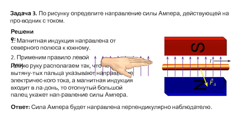 Как найти силу ампера по рисунку