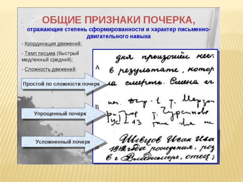 Образцы почерка криминалистика