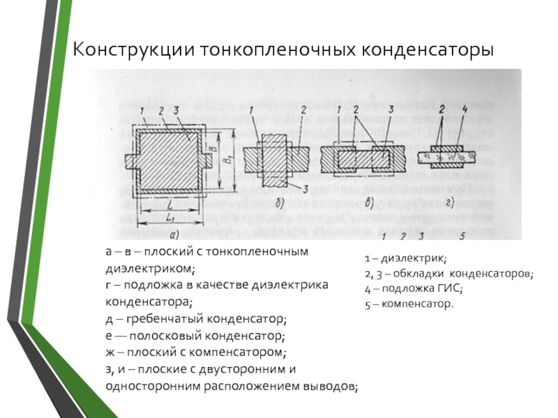 Реферат: Тонкопленочные конденсаторы и индуктивности