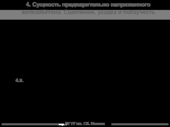 Сущность предварительно напряженного железобетона