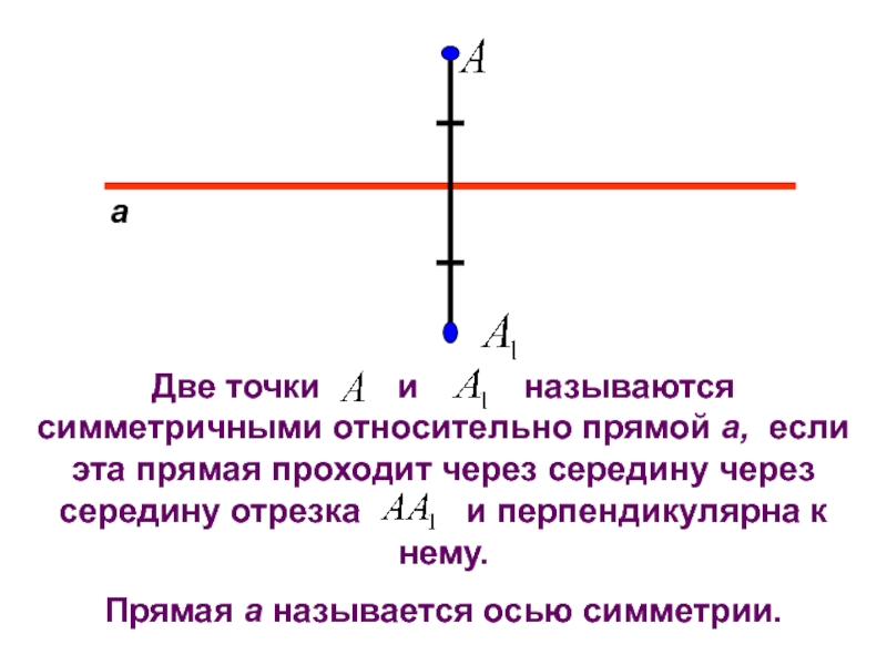 Какое условие симметрии двух точек относительно прямой а не выполняется на рисунке