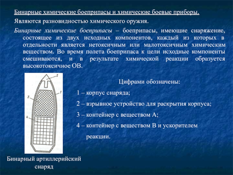 Бинарные химические вещества. Бинарные боеприпасы химического оружия. Бинарные химические боеприпасы. Бинарный снаряд. Бинарный химический боеприпас.