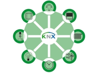 Обмiн даними в KNX