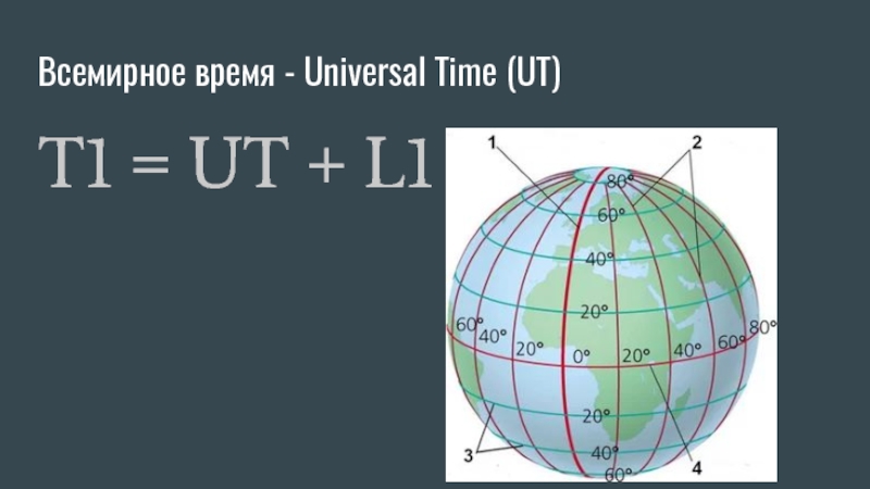 Всемирное время. Всемирное время это. Всемирное время это астрономия. Как определяется всемирное время. Мировое время формула.