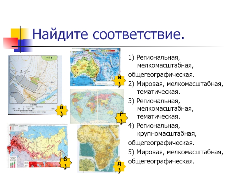 Способы изображения на мелкомасштабных географических картах