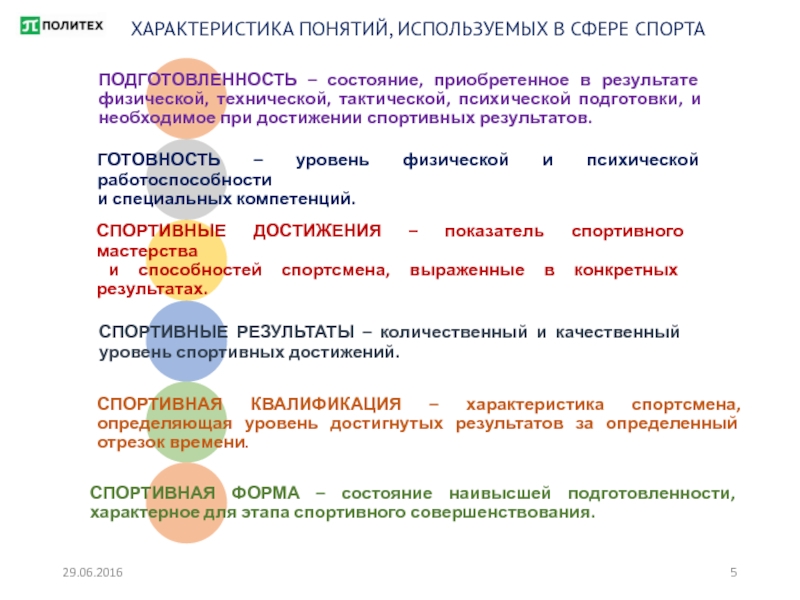 Какие понятия используются при описании политической сферы