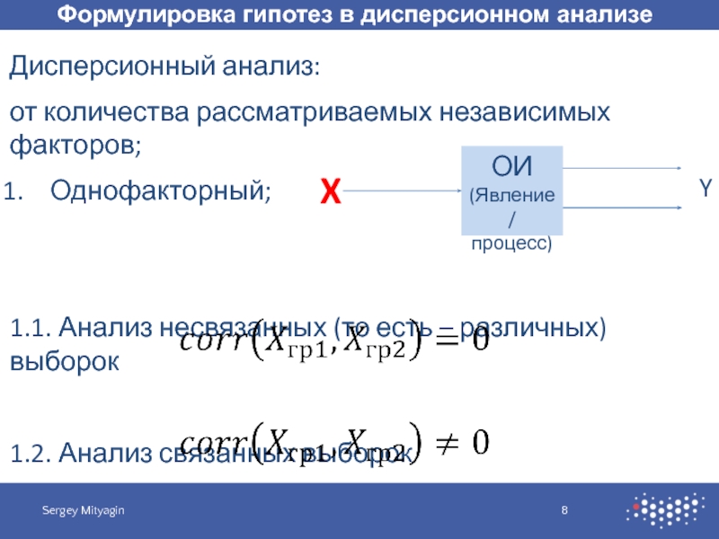 Сфр сколько рассматривает. Дисперсионный анализ. Однофакторный дисперсионный анализ. Показательная однофакторная модель имеет вид. Дисперсионное соотношение.