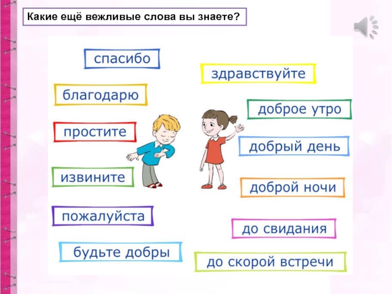 Составь диалоги по рисункам используя вежливые слова