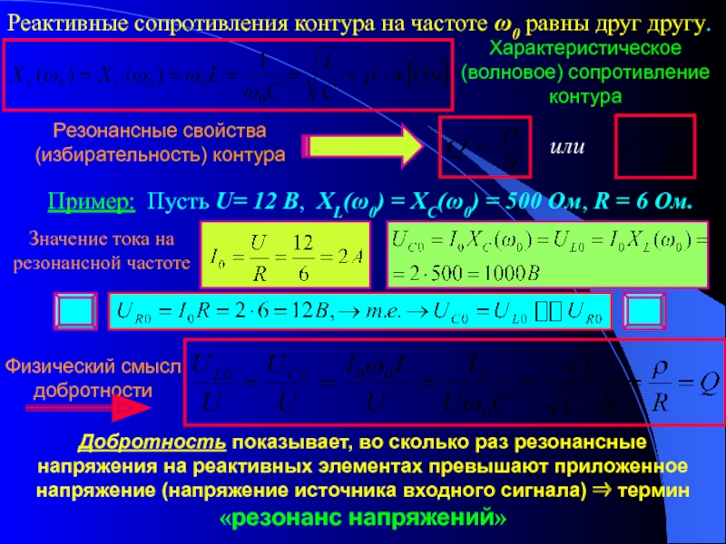 Сопротивление контура. Характеристическое сопротивление контура. Волновое сопротивление контура. Характеристическое волновое сопротивление. Характеристическое волновое сопротивление среды.