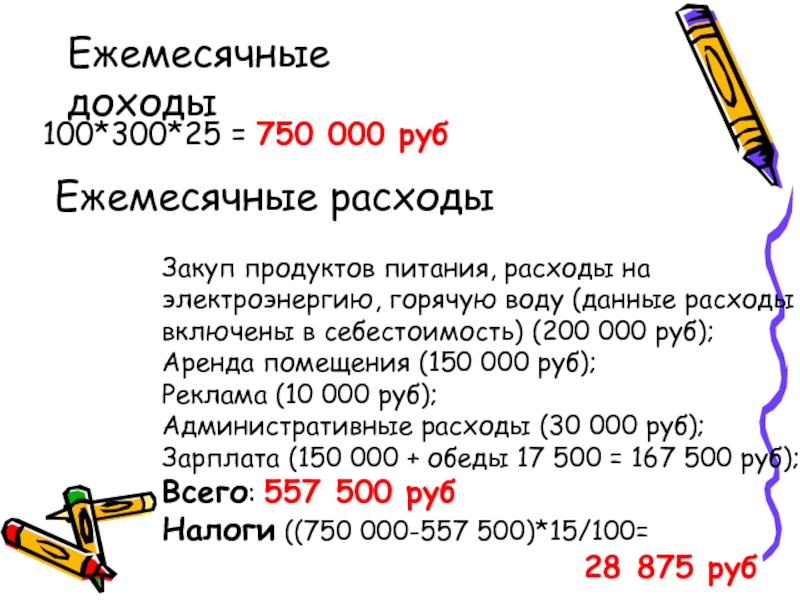 Ежемесячная прибыль. Ежемесячный доход. Ежемесячные расходы на собаку.