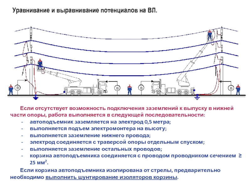 Выравнивание мощностей. Уравнивание и выравнивание потенциалов на вл. Уравнивание потенциалов на рабочем месте вл. Выравнивание потенциалов на вл. Схема выравнивания потенциалов.