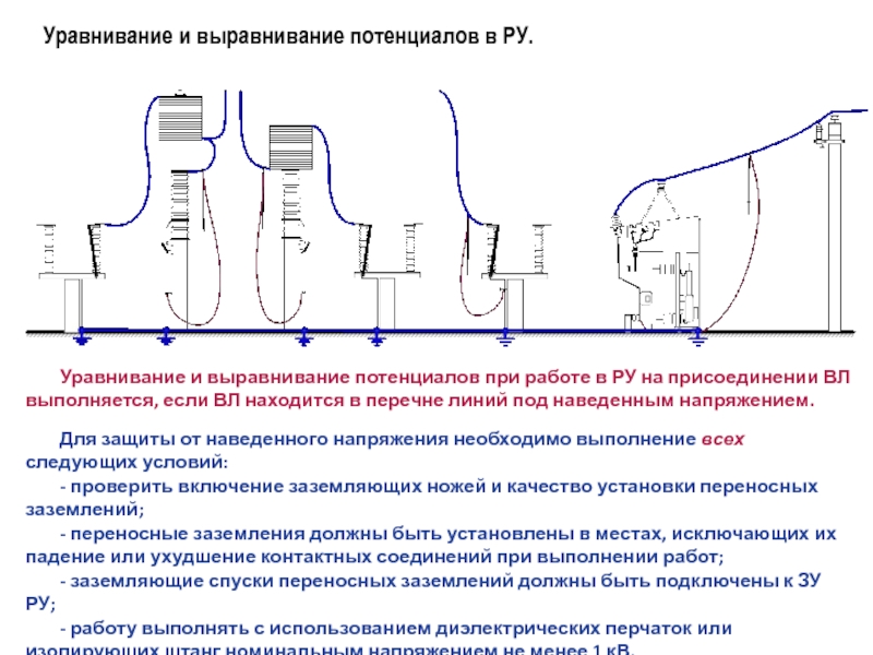 Система равнения. Устройства выравнивания потенциалов и понижения напряжения. Уравнивание потенциалов и выравнивание потенциалов. Уравнивание от выравнивания потенциалов. Уравнение потенциалов и выравнивание потенциалов в чем отличие.
