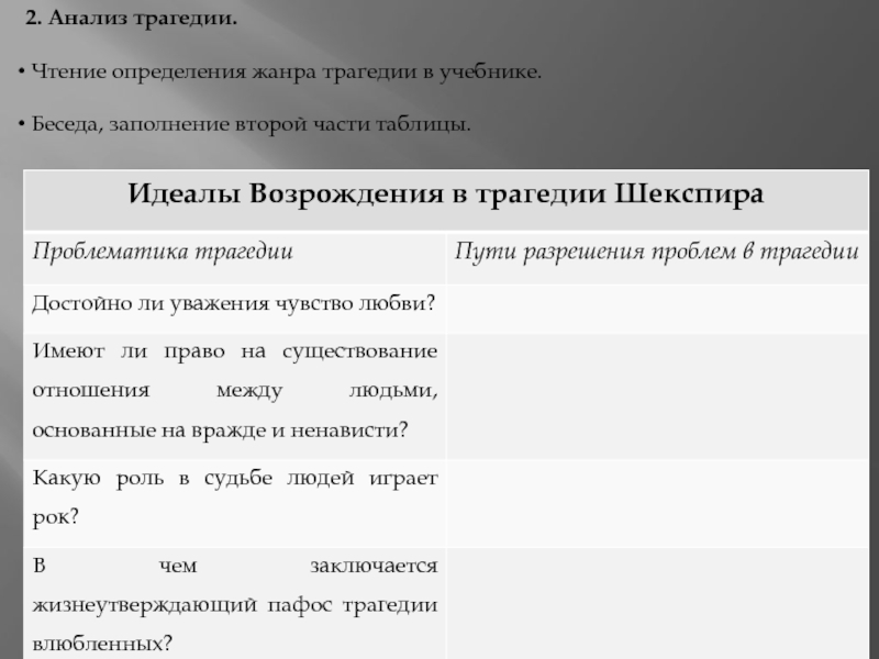 Определите жанр прочитанного произведения