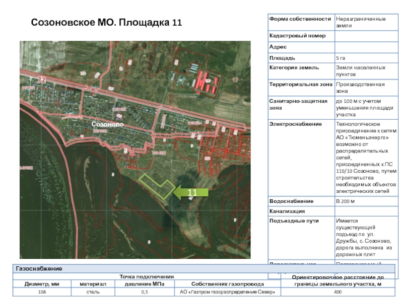 Промышленная зона михнево