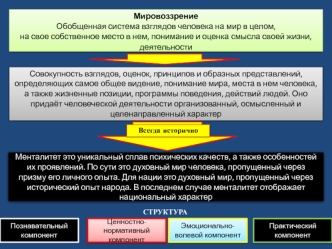 Мировоззрение, его виды и формы