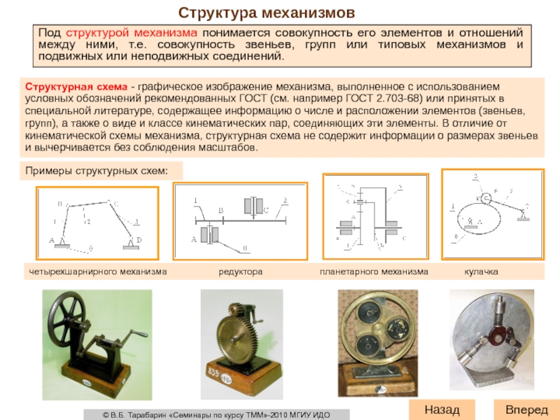 Строение механизмов. ТММ структура и классификация механизмов. Классификация кинематических пар механизма. Классификация звеньев механизма. Структура механизма.