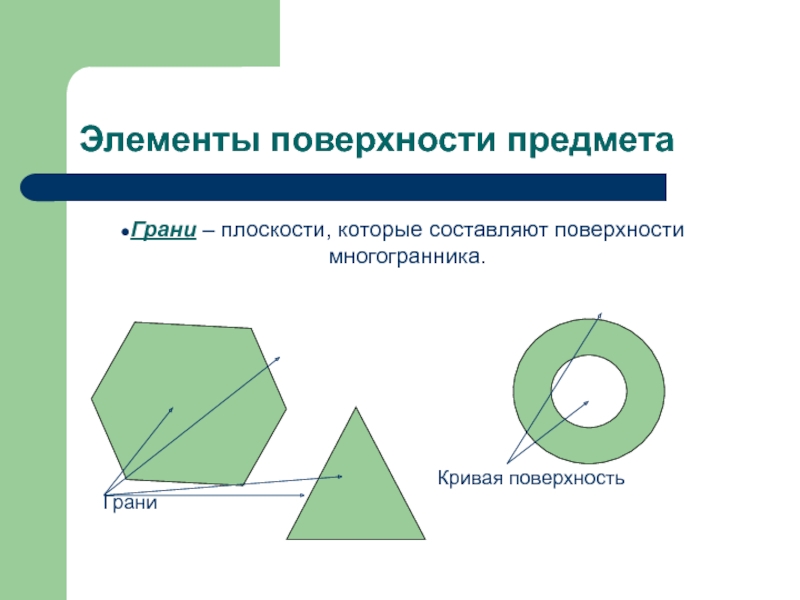 Предмет элемент