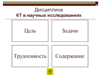 Дисциплина КТ в научных исследованиях