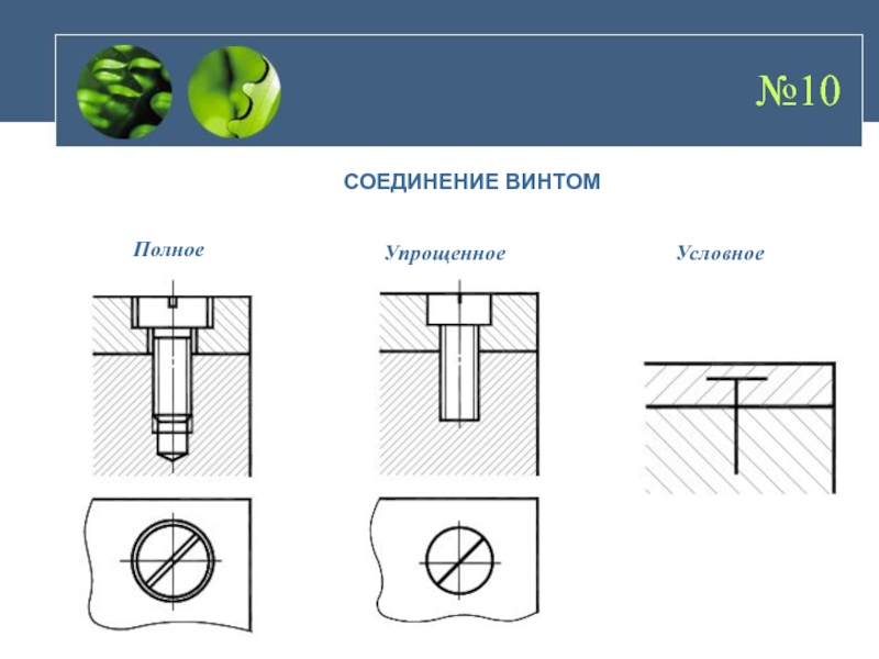 Упрощенное изображение винта