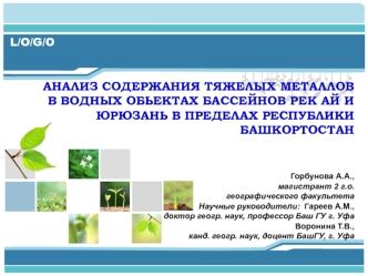 Анализ содержания тяжелых металлов в водных обьектах бассейнов рек Ай и Юрюзань в пределах Республики Башкортостан