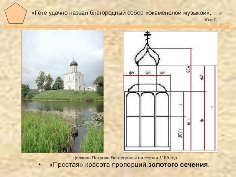 Золотое сечение в архитектуре презентация