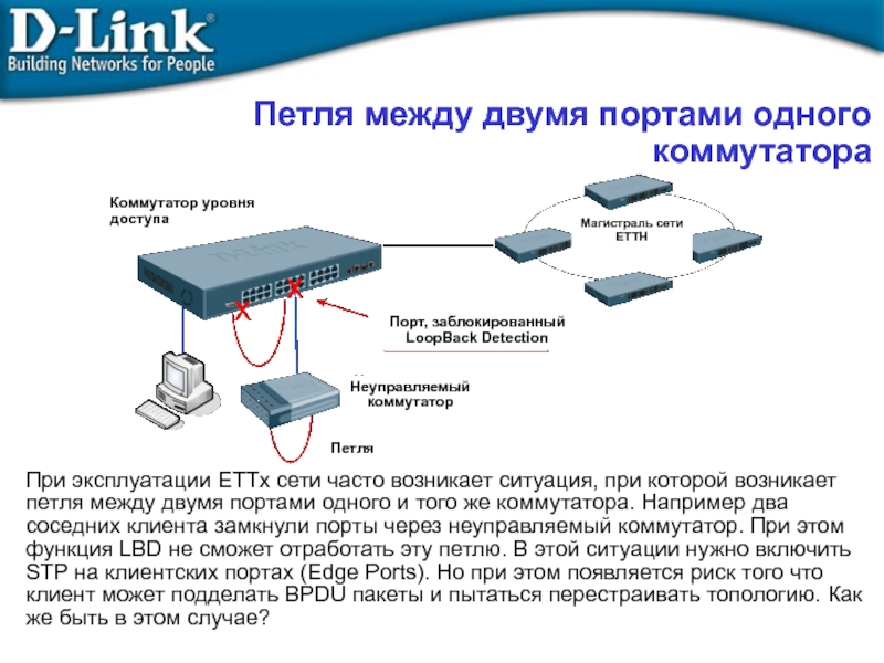 Link сеть. Коммутатор в сети. Сеть из неуправляемых коммутаторов. Петля на коммутаторе. Как собрать сеть на коммутаторах.