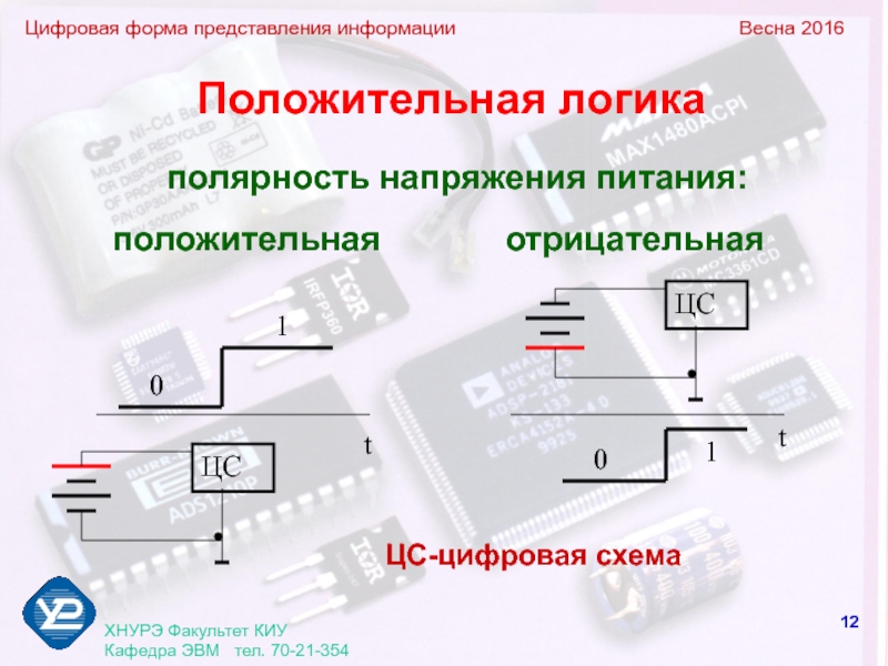 Цифровая форма. Положительная и отрицательная логика. Понятие положительной и отрицательной логики это. Отрицательная логика.