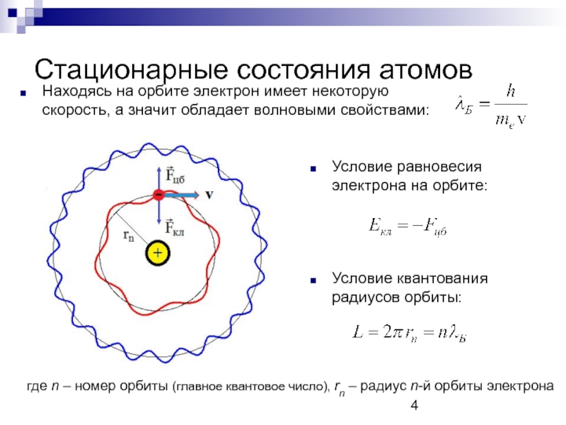 Электрон находится. Стационарное состояние атома. Скорость электрона на стационарной орбите. Орбиты электронов в атоме. Стационарное состояние системы.