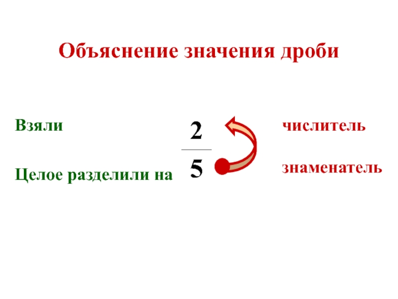 Площади на плане квартиры значения в дроби