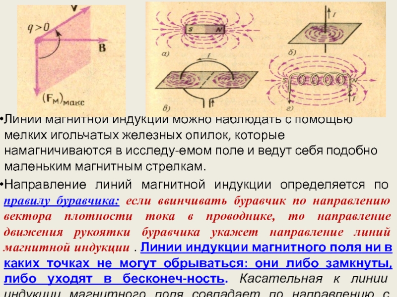 Как определить линии магнитной индукции на рисунке