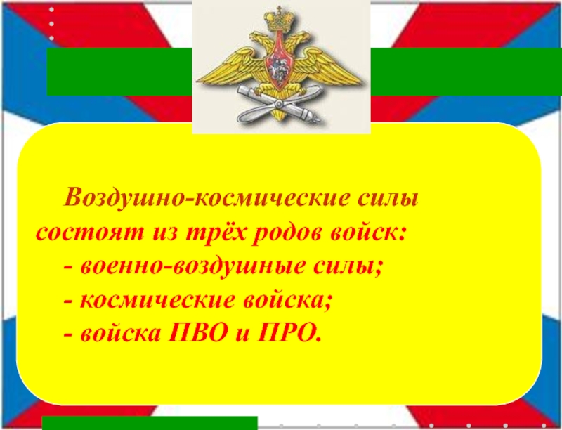 День военно воздушных сил дни родов войск