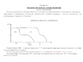 Механические свойства твердых полимеров, малые деформации. (Лекция 9)