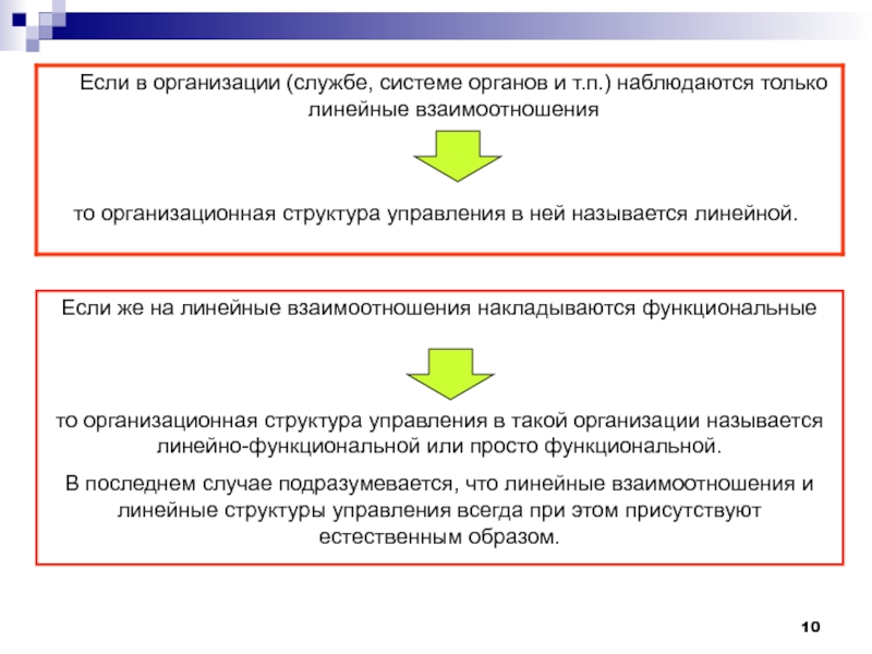 Регистрация линейных