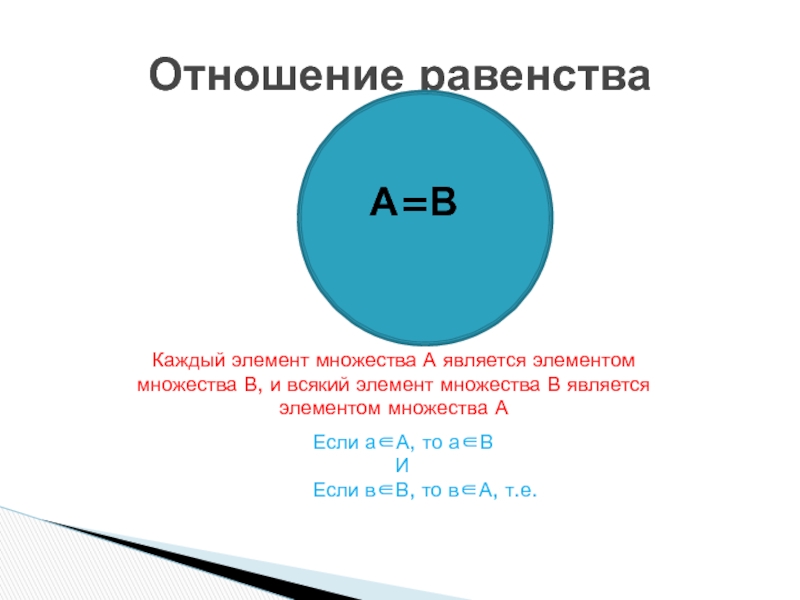 Отношения между множествами презентация