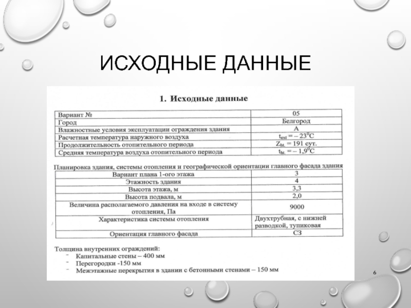 Характеристики объекта данных. Краткая характеристика объекта. Краткая техническая характеристика объекта. Исходные данные для конструирования. Характеристика объекта строительства.