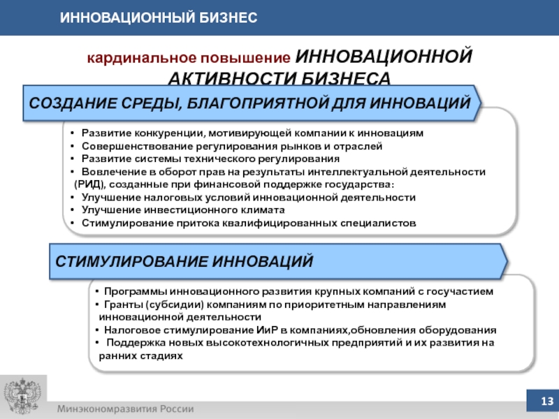 План инновационного развития