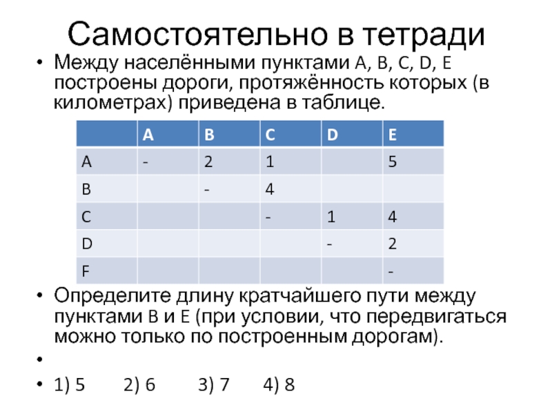 Скорость между населенными пунктами