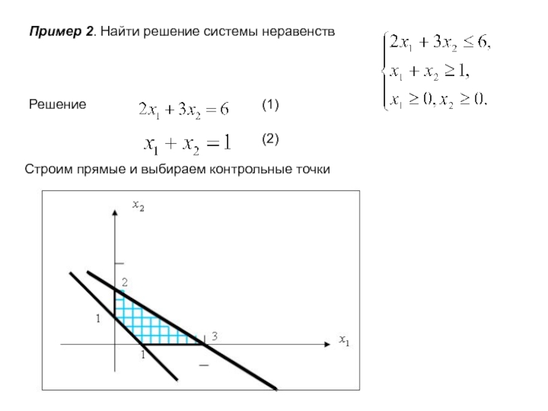 Решить графически линейное программирование. Задачи линейного программирования графическим методом таблица. Графический метод решения ЗЛП. Графический метод решения задачи линейного программирования ворд. Решить задачу линейного программирования графическим методом.