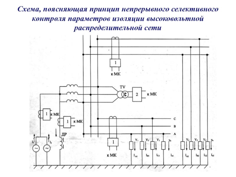 Схема контроля изоляции