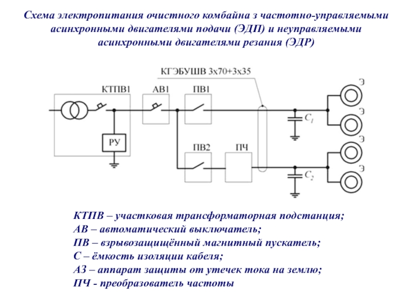 Сбрасывается схема электропитания