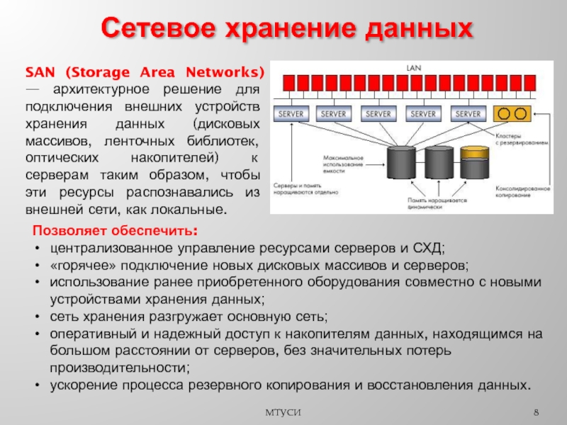 Основная информация хранится в. Сетевое хранение данных. Технология сетей хранения данных. Сетевое хранение данных схемы. Сервера и СХД.