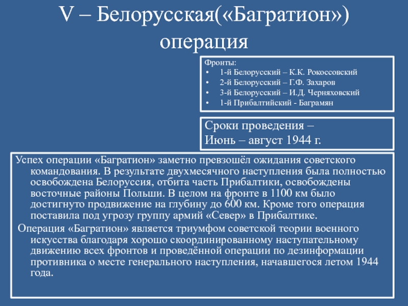 План 10 сталинских ударов