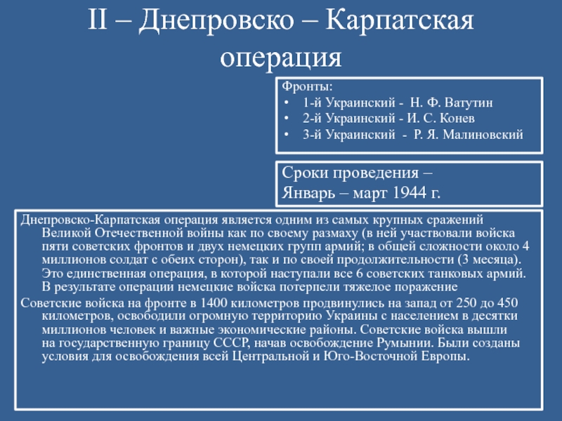 Днепровско карпатская операция презентация